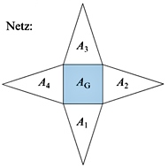 Pyramidenetz