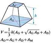 Pyramidenstumpf