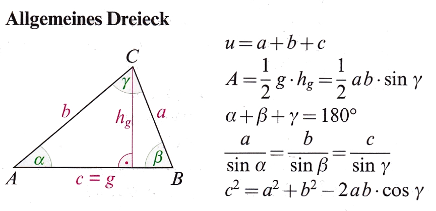 Allg Dreieck