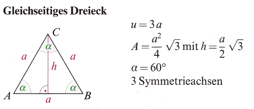 Gleichs Dreieck
