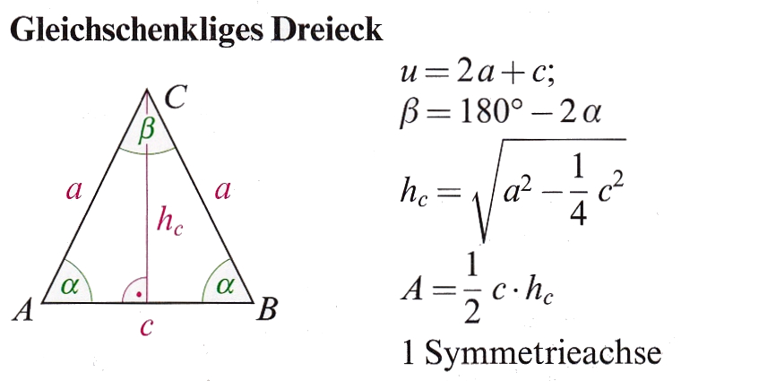 Gleichsch Dreieck
