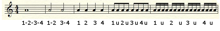 Tonlaengen