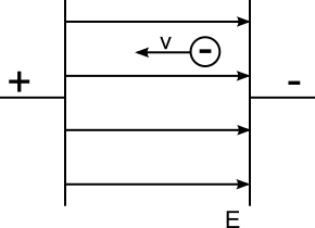 ElktrFeld1