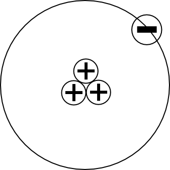 Lithiumion