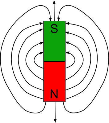 Stabmagnet